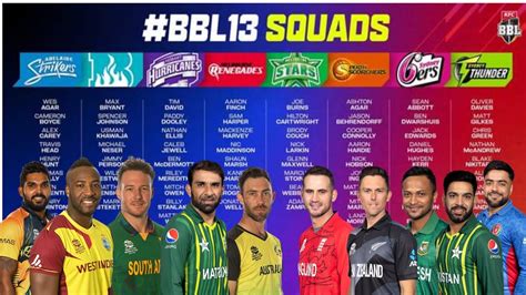 bbl live cricket score|Big Bash League .